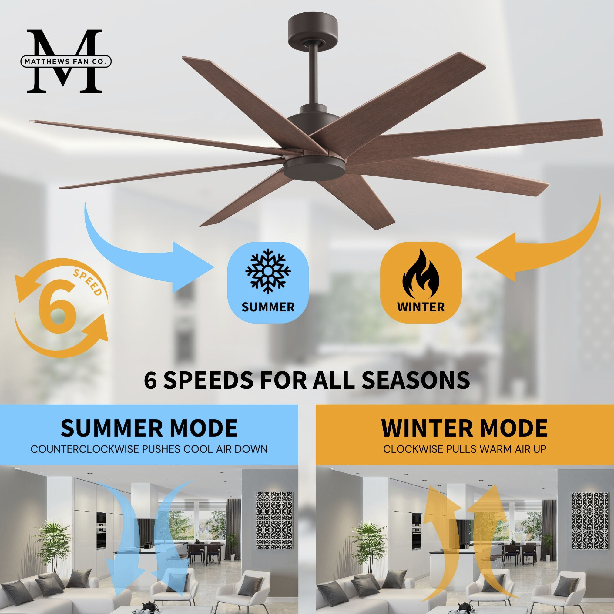 Atlas Ariella 64 inch Textured Bronze with Walnut Tone Blades Ceiling Fan